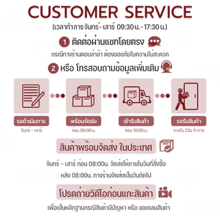 MLIFE - กระจกนิรภัย Insta360 X5 / X4 Air / X4 / X3 ฟิล์มกันรอย กระจกเลนส์กล้อง กันกระแทก แบบสุญญากาศ - Premium Curved