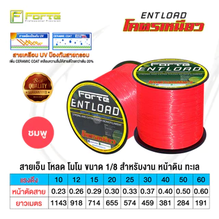 สายเอ็นโหลด ENT โมโน สีสะท้อนแสง ขนาด 1/8 สำหรับงาน หน้าดิน ทะเล