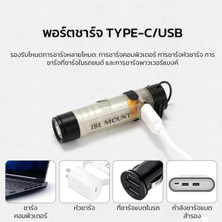 LUMI ไฟฉายขนาดเล็ก LED สว่างสูง พกพาง่าย 2PCS ไฟฉายแคมป์ปิ้ง พร้อมไฟข้าง ใช้ได้ทั้งกลางคืนและกลางแจ้ง