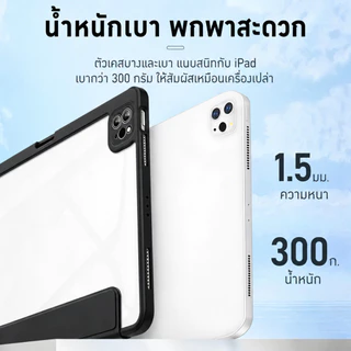 ใหม่🌟เคสไอแพด สำหรับ iPad Pro11 Air4/5/6/7 gen10/11 ​​9.7 gen7/8/9 Case ฝาครอบอะคริลิคใส เคส gen5/6