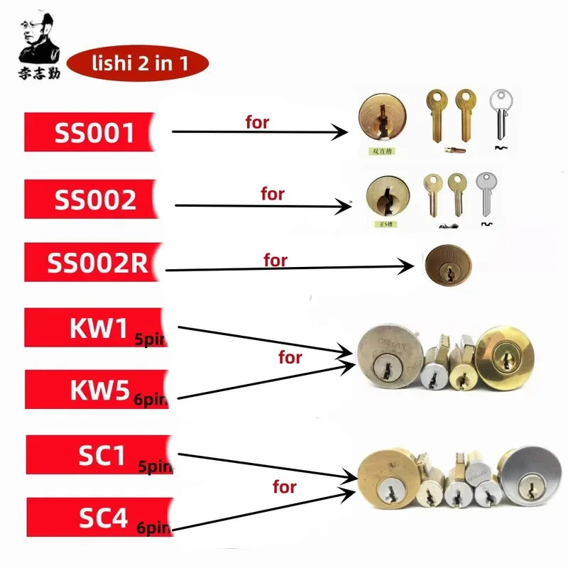 Lishi 2 in 1 เครื่องมือ SC4 SS001 SS002 SS002R pro R52 KW1 KW5 SC1 SC20 M1/MS2 AM5 R52L เครื่องมือช่
