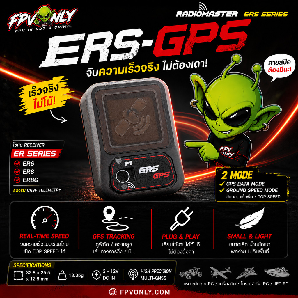 Radiomaster ERS-GPS – Precision GPS Sensor for compatible ExpressLRS PWM receivers จับความเร็ว รถบังคับ โดรน เครื่องบิน