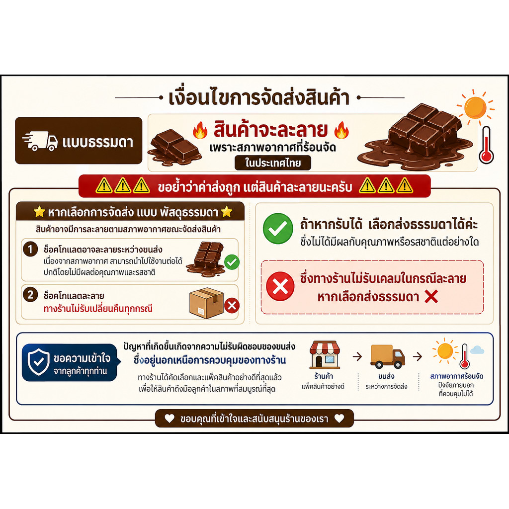 Aalst Patissier white choc couverture 32% 500 g. ราคา ถูกที่สุด ดีลบีเคเค แกลเลอรีภาพที่ 2