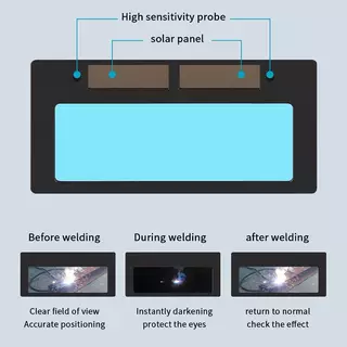 (เวลา) Solar Auto Darkening เลนส์เชื่อมแว่นตาพลังงานแสงอาทิตย์เชื่อมหมวกกันน็อคแว่นตาเชื่อมหมวกกันน็อคหน้ากากอุปกรณ์เสริม (TH)