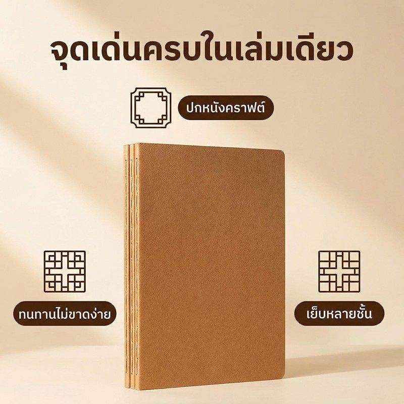 【Bubble Store】สมุดโน๊ตจดบันทึก สมุด จด ศัพท์ สมุดโน้ต A5 กระดาษหนาพิเศษ สำหรับจดบันทึก 72 หน้า