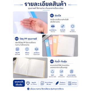 SKY แฟ้มโชว์เอกสาร A3 30 แผ่น แฟ้มใสแบบสอด ซองใสเอกสาร แฟ้มเอกสาร PP กันน้ำ File Display Book File Holder