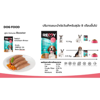 REMY Dog เรมี่ สุนัข อาหารเปียกสำหรับสุนัขทุกสายพันธุ์ ขนาด110g