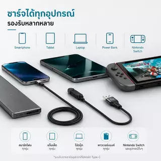 สายชาร์จความเร็วสูง65W พร้อมแท่นวางโทรศัพท์ชนิด C ถึง Type-C สายสำหรับ iPhone 15ขึ้นไป/Android ยาว 1.5เมตร พกพาสะดวก
