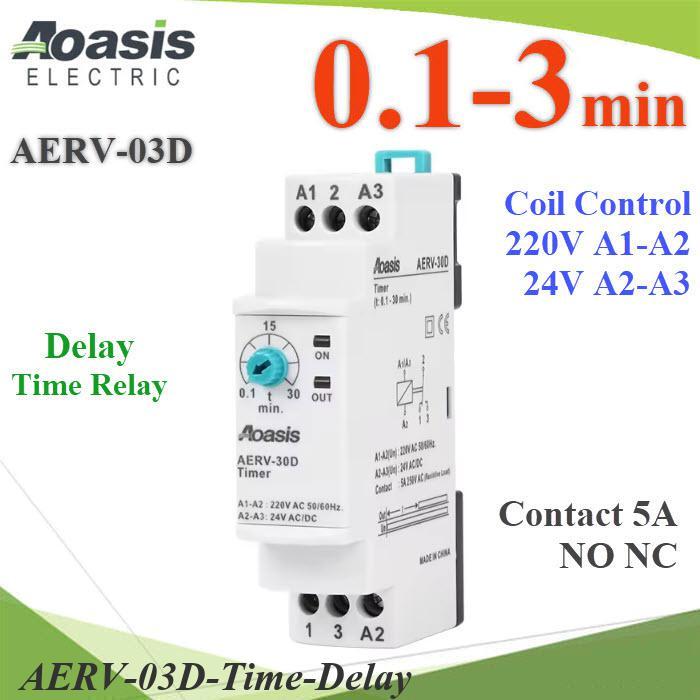 เครื่องหน่วงเวลาทำงาน AOASIS เปิด 0.1-3 นาที Time Relay Delay NO NC คอยล์ 220V หรือ 24V