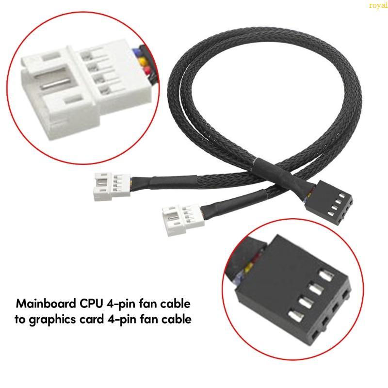 (ส่วนลดสูง)oyalking.th 4Pin PWM Fan Splitter 4pin Adapter Cable 1 ถึง 1 2Ways Computer CPU Fan Split