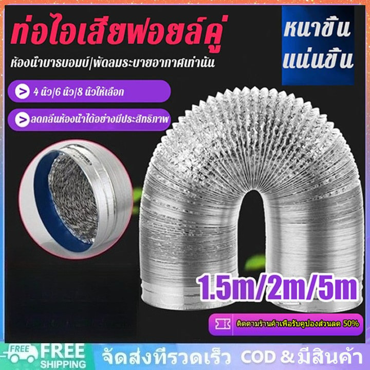[จัดส่งจากกรุงเทพฯ]ท่อลมระบายอากาศ 6 นิ้ว ยาว1.5/2/5 เมตร ท่ออลูมิเนียม แบบหนา ทนความร้อน ท่อดูดควัน