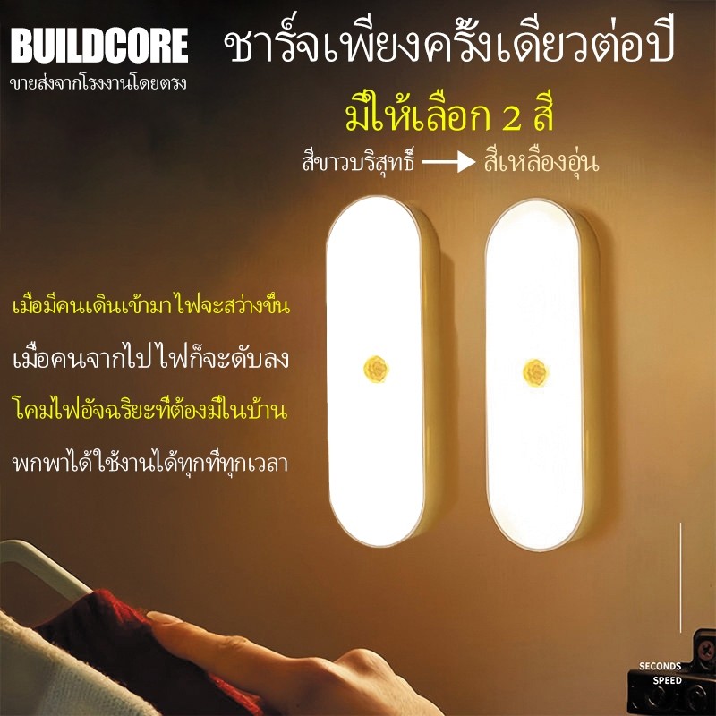ไฟหัวเตียง ไฟติดผนังแบบไร้สาย ไฟเซนเซอร์ตรวจจับการเคลื่อนไหว COB AUTO Sensor ไฟรีโมท ไฟติดทางเดิน PrimeMetalKit