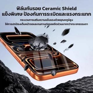 ฟิล์มกระจก for iPhone เต็มจอ ติดง่าย กันฝุ่นx xr xsm 11 12 13 14 15 16 17 pro promax plus