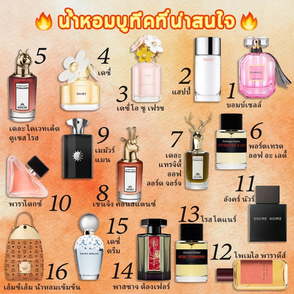 💥ของแท้💯【พร้อมส่ง🚚️】Paradoxe/The Tragedy of Lord George EDP 2ml/5ml/10ml น้ำหอมผู้ชาย น้ำหอมผู้หญิง