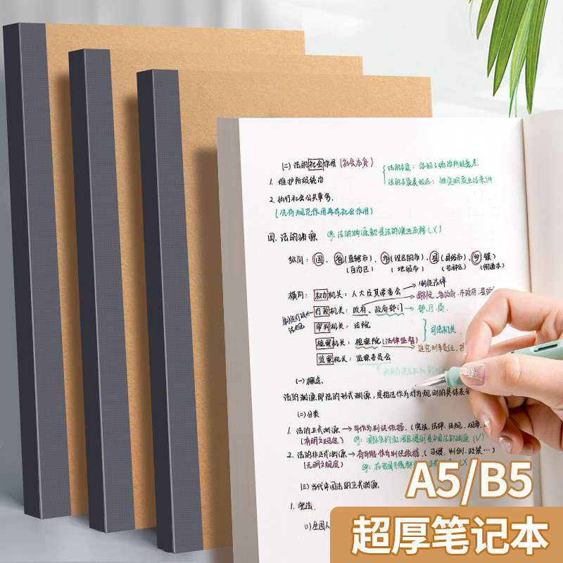 SIJIN หนากลับหนังโน๊ตบุ๊คนักเรียนโน๊ตบุ๊คที่เรียบง่าย B5 เปล่าแนวนอนสาย Retro Cowhide a5 Notepad