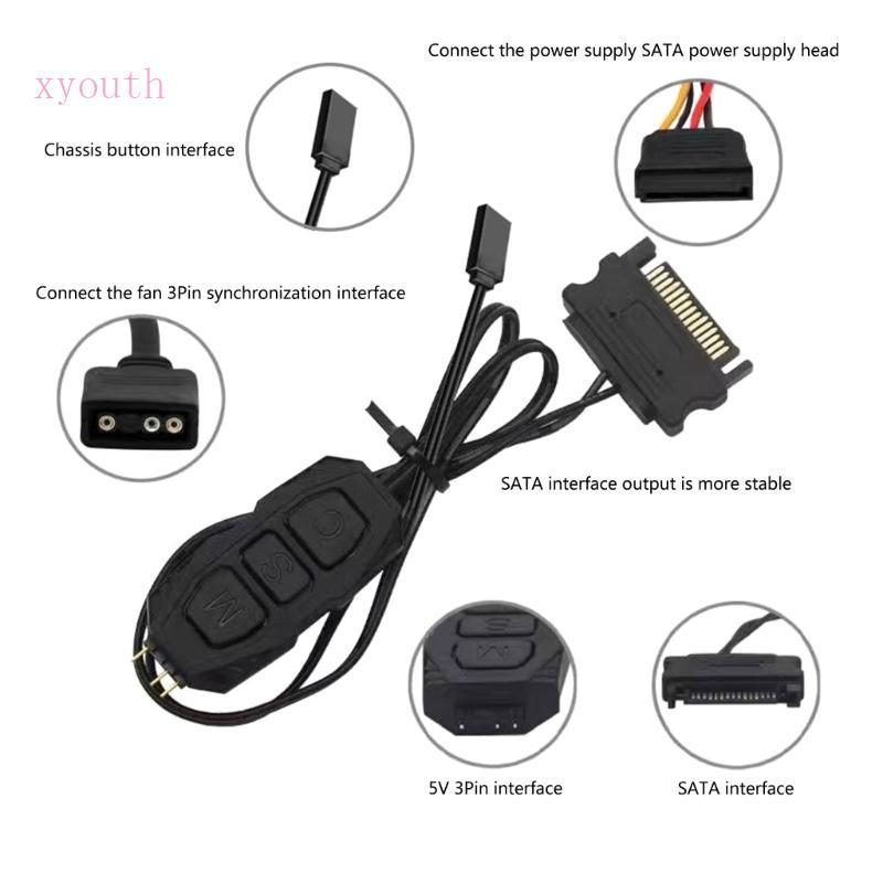 XY Argb Controller Cable 5V 3pin To Power Supply ARGB Sync Controller Cable