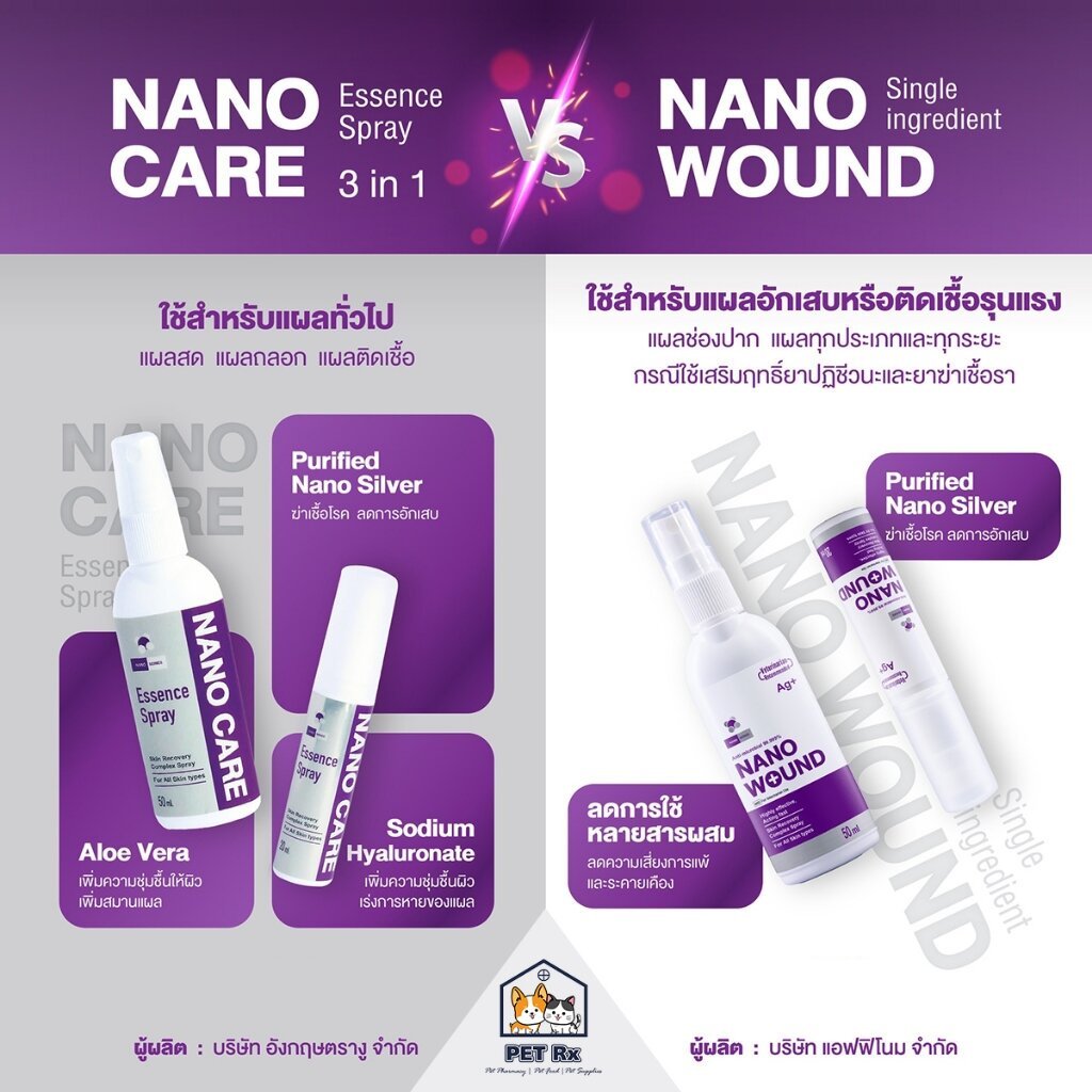 Nano Wound / Nano Care [แท้💯] สเปรย์ฆ่าเชื้อ รักษาแผล กระตุ้นการหายของแผล สำหรับสัตว์เลี้ยง 20 ml. / 50 ml. (Nano Spray) รูปที่ 7