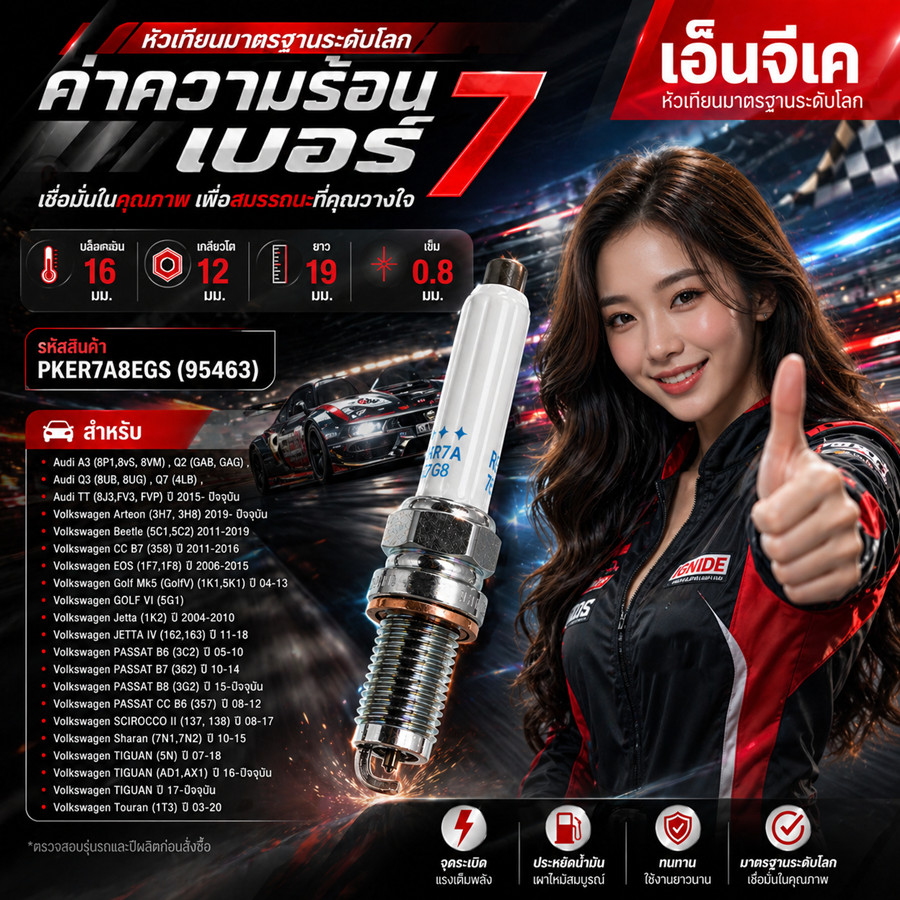 S3**รุ่นพิเศษ 90,000 โล แท้ NGK 100%**ไม่เทียม NGK: PKER7A8EGS(95463) รถAudi TT (8J3,FV3, FVP) ปี  2