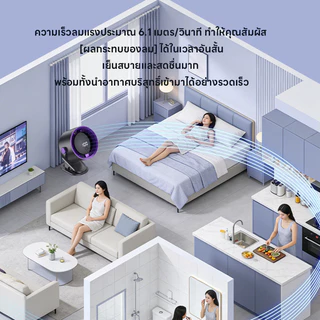 4 in 1 พัดลมหนีบ พัดลมไร้สาย พัดลมตั้งโต๊ะ มีแบตเตอรี่ในตัว ชาร์จ USB หมุนได้ 180° ตั้งโต๊ะได้ หนีบได้