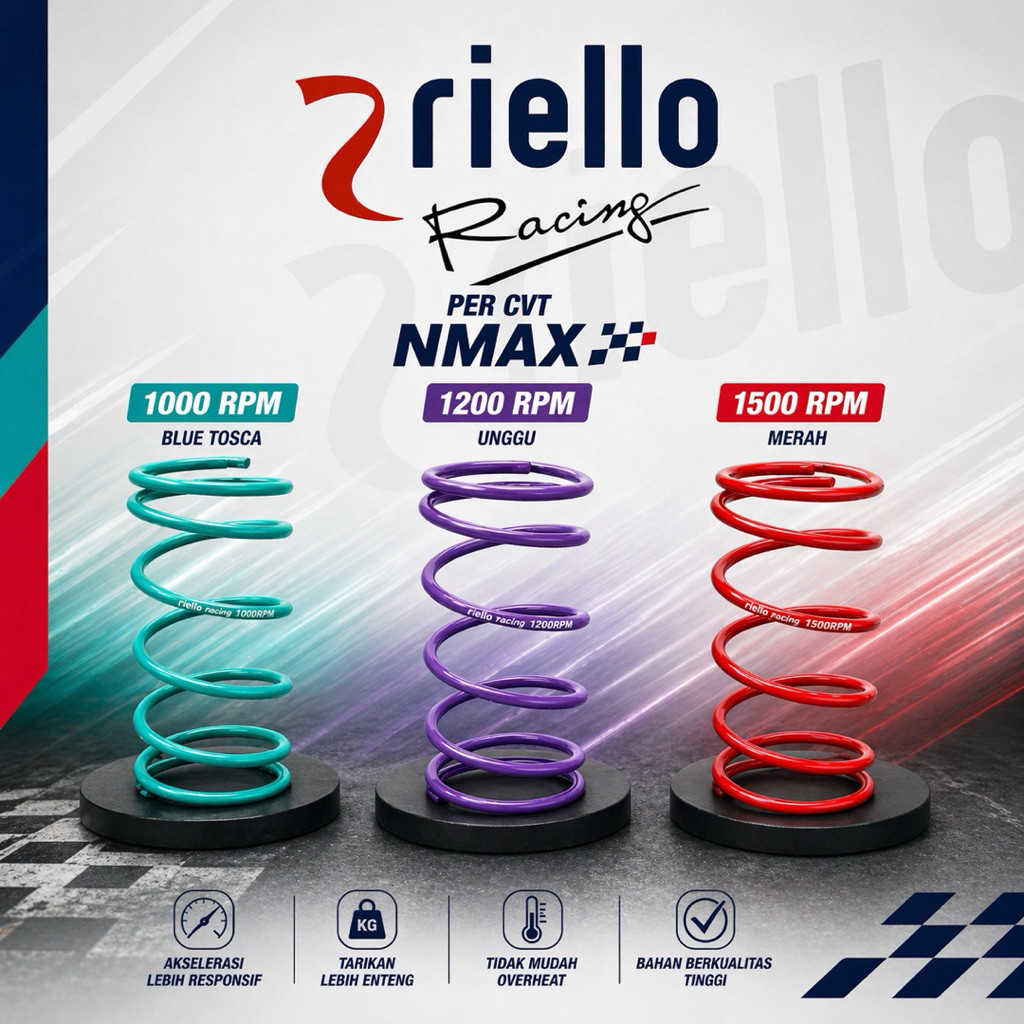 Per cvt nmax riello racing nmax เก่า 1000 RPM 1200 RPM 1500 RPM