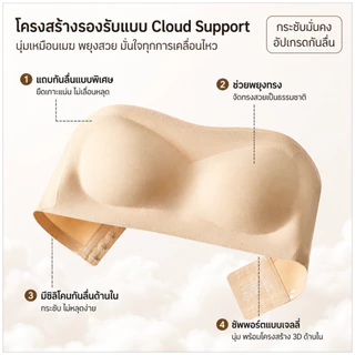 💥LoveIs Bra💥 (N1142) บราเกาะอก Seamless กันลื่น เนียนเรียบ ไร้รอย