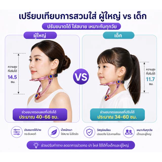 เฝือกดามคอ รุ่นใหม่ 2026 รองรับคาง แข็งแรง ใส่สบาย ปรับได้ แก้คอยื่น ฟื้นฟูคอ เห็นผลเร็ว มี2ขนาด เลือกได้เด็กและผู้ใหญ่