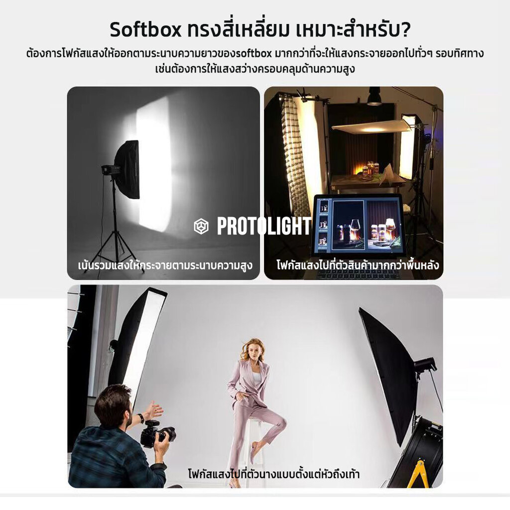 Protolight ซอฟต์บ็อกซ์สี่เหลี่ยม Square Softbox คลิปล็อค รูปที่ 3