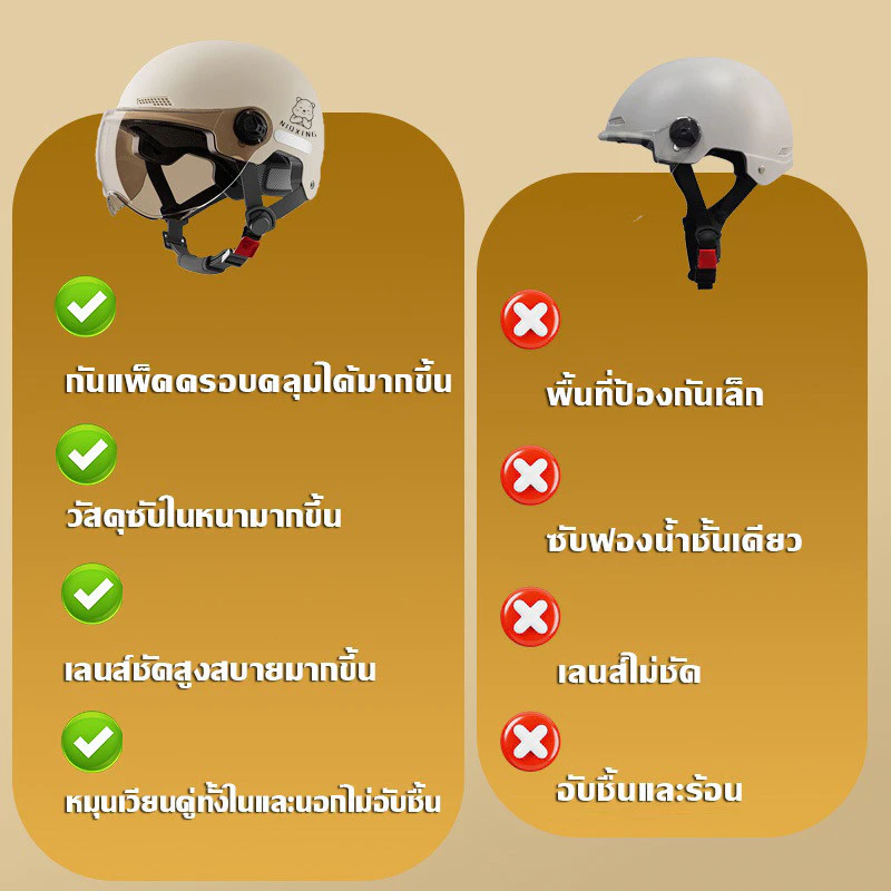 COD🔥NEW🔥หมวกกันน็อค ออกแบบกระจกสองอัน กันหมอกทนต่อการสึกหรอ กันแสงสะท้อน หมวกกันน็อคมอเตอร์ไซค์ หมวกกันน็อคครึ่งใบ thumbnail 3