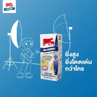 Mall นมไทยเดนมาร์ค Lactose Free Omega Plus 3•6•9 รสจืด นมวัวแท้ 100% ยกลัง นมแลคโตสฟรี