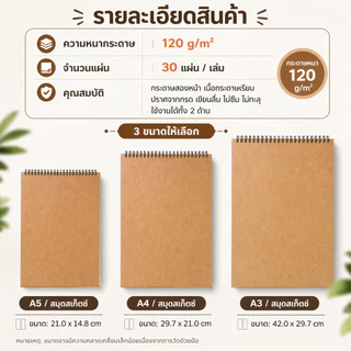 KIKI สมุดสเก็ต A3 A4 A5 กระดาษหนา 160 แกรม 30แผ่น ปกแข็ง วาดลื่น ไม่ซึม ใช้ได้ 2 ด้าน สมุดวาดภาพ Sketchbook