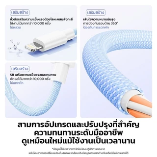 [1 แถม 1] สายชาร์จ PD30W ใช้ได้กับ iPhone11 12 13 Pro 14 ProMax 1.5/2 เมตร ชาร์จไวไม่ร้อน ทนทานมาก