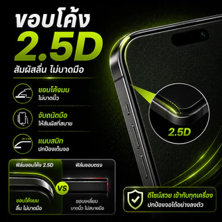 (แพ็คกิ้งต่ออัน)ฟิล์มกระจกเต็มจอกันมองป้องกันไฟฟ้าสถิตย์สำหรับ oppo A5S A53 A54F11PRO A74 A95 RENO4/5/6 A15 A16 A17K A18