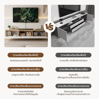 ชั้นวางทีวี โต๊ะวางทีวีติดผนัง ไม้เนื้อแข็ง สไตล์ยุโรปโมเดิร์น พร้อมลิ้นชัก รับน้ำหนักได้ดี ไม่โย้ง ไม่เสียรูป