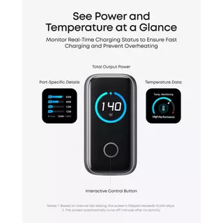 🔥ถูก/แท้🔥Anker 140W Fast Charger 4 Port ชาร์จไว PD Smart Display CN Version จอภาษาจีน
