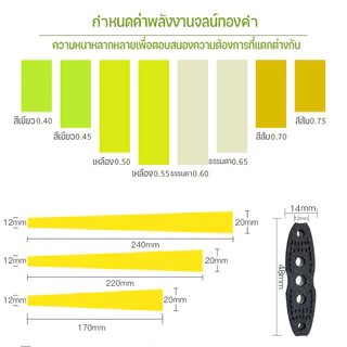 [COD] ยางหนังสติ๊กแบน PRECISE (10เส้น) หนา 0.55-0.75mm ยืดหยุ่นสูง เหนียวขาดยาก ยิงแรงแม่นยำ สายยางยิงนก