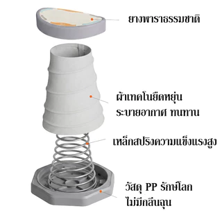 อุปกรณ์ช่วยวิดพื้น ขาตั้งวิดพื้นแบบยืดหยุ่น ขาตั้งรองรับฝึก เด้งกลับอัตโนมัติ อุปกรณ์ฟิตเนส อุปกรณ์วิดพื้นPlank push-ups