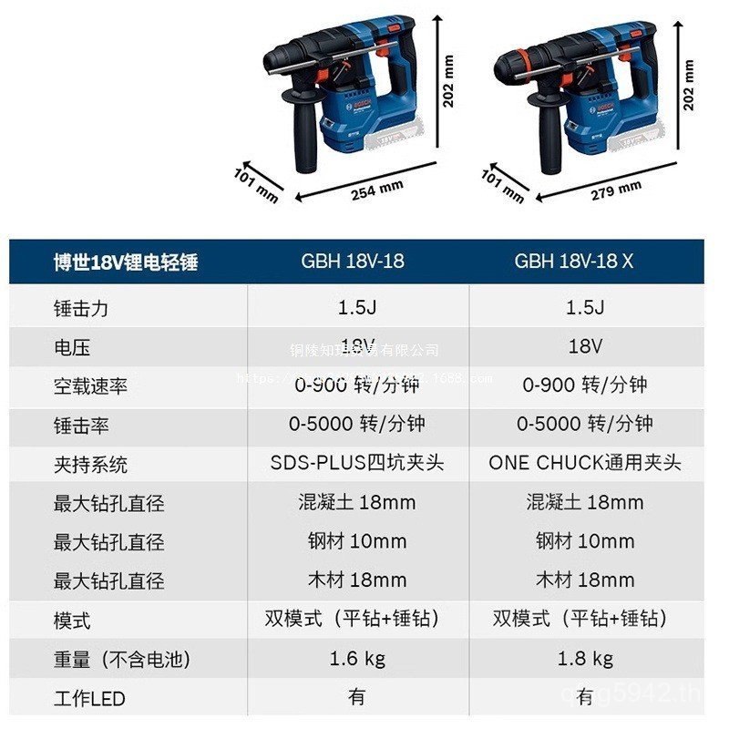 18vgbh18v-18x ค้อนไฟฟ้าแบบใช้คู่ Bosch สว่านกระแทกคอนกรีต gbh180 Dr. ไฟอีอาร์ซี
