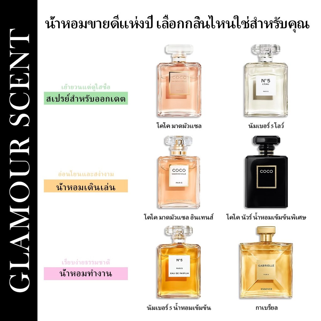 🔥น้ำหอมขายดี แท้💯Coco Mademoiselle & Intense & No 5 Eau de Parfum EDP 2ml/5ml/10ml น้ำหอมผู้หญิง