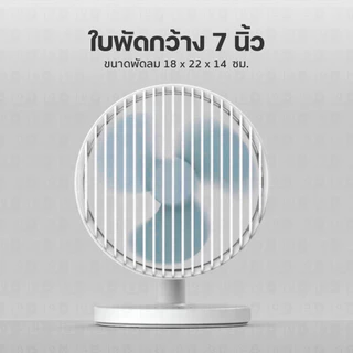 [ส่งไว] Orsen by Eloop F3 พัดลมพกพา พัดลมไร้สาย ชาร์จแบตได้ พัดลม USB Portable FAN ใช้ได้นาน 20 ชม.
