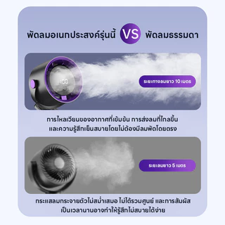 4 in 1 พัดลมหนีบ พัดลมไร้สาย พัดลมตั้งโต๊ะ มีแบตเตอรี่ในตัว ชาร์จ USB หมุนได้ 180° ตั้งโต๊ะได้ หนีบได้