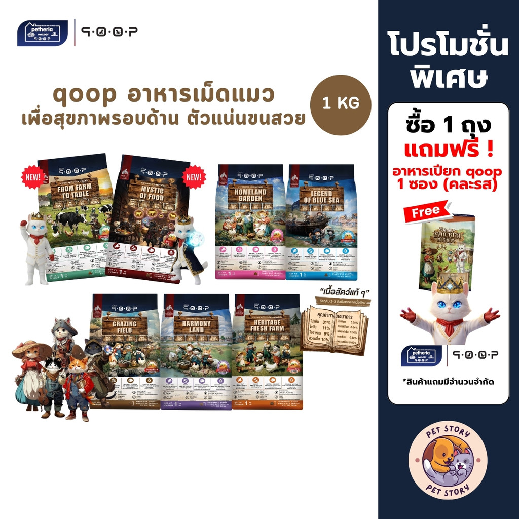 qoop อาหารแมวคูปป์ ผลิตจากเนื้อสัตว์แท้ เพื่อสุขภาพน้องแมว ไม่มีกลูเตน ขนาด 1 Kg