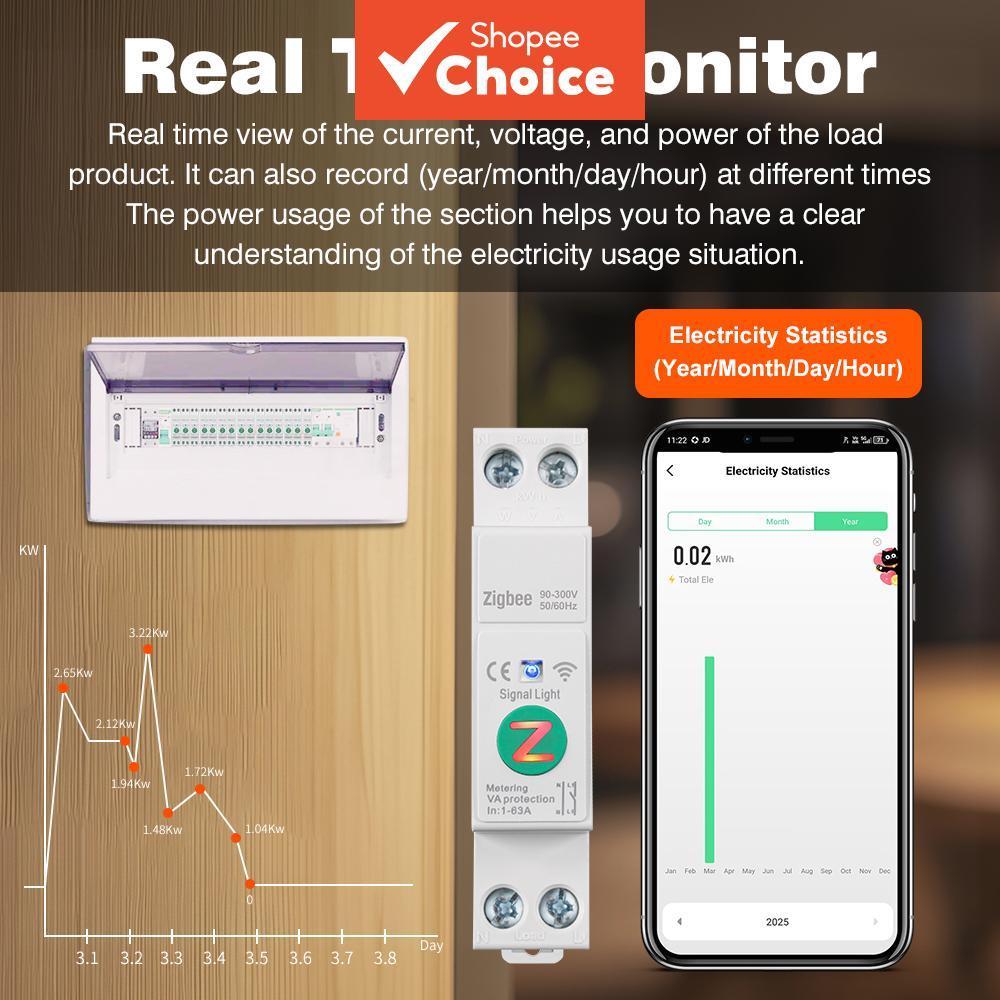 สําหรับ tuya wifi/zigbee เบรกเกอร์อัจฉริยะ - 1a-63a มิเตอร์ไฟฟ้าแบบปรับได้