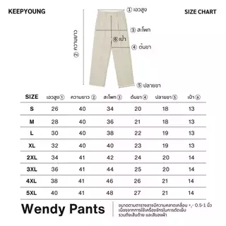 KEEPYOUNG [S-5XL] กางเกงทรงกระบอกกลาง ผ้าหนา เบสิคไอเท็ม ทรงสวย รุ่น WENDY PANTS