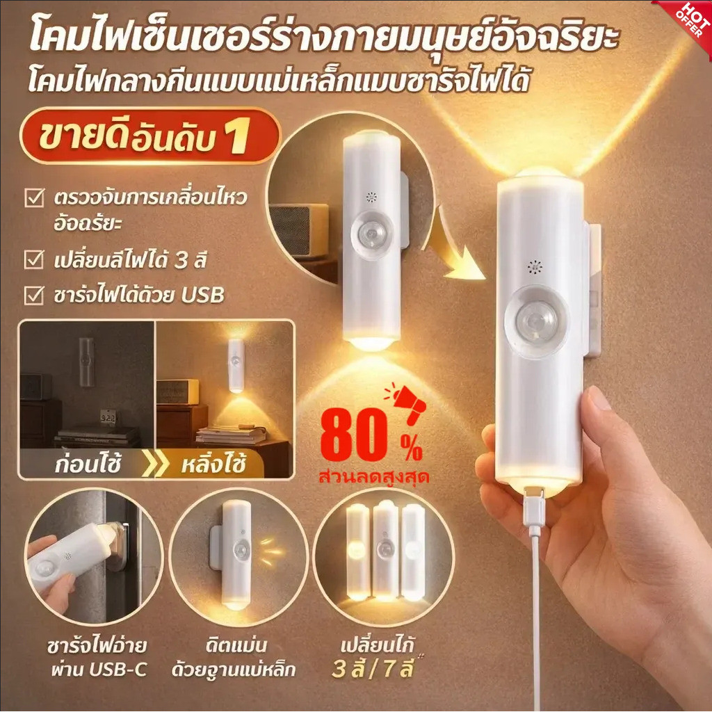 พับได้ ไฟ LED ไฟชาร์จ การควบคุมอัตโนมัติ เซ็นเซอร์เปิดไฟ แสงนุ่มนวล ชาร์จสะดวก หัวโคมไฟอัจฉริยะ e27 ไฟ LED สามใบ เป็นมิตรกับสิ่งแวดล้อม การเหนี่ยวนําร่างกายมนุษย์