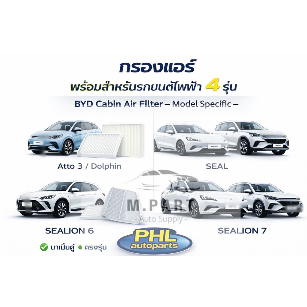 กรองแอร์ byd dolphij atto3 sealion6 sealion7 กรองแอร์aaron ยี่ห้อaaron สินค้าคุณภาพดี