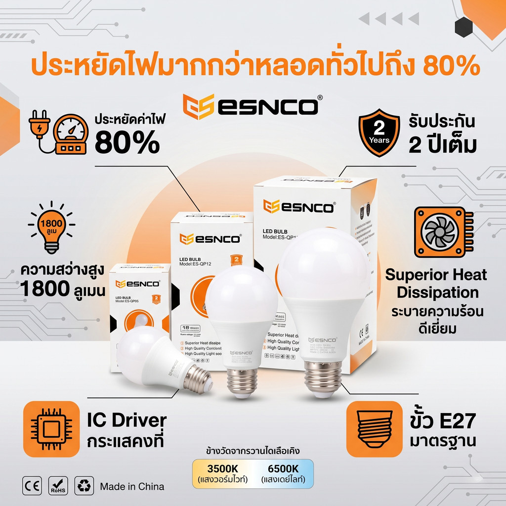 ESNCO หลอดไฟ LED ขั้ว E27 รุ่น ES-QP (5W-18W) สว่างมาก 1800lm ประหยัดไฟ 80% รับประกัน 2 ปีเต็ม Dayli