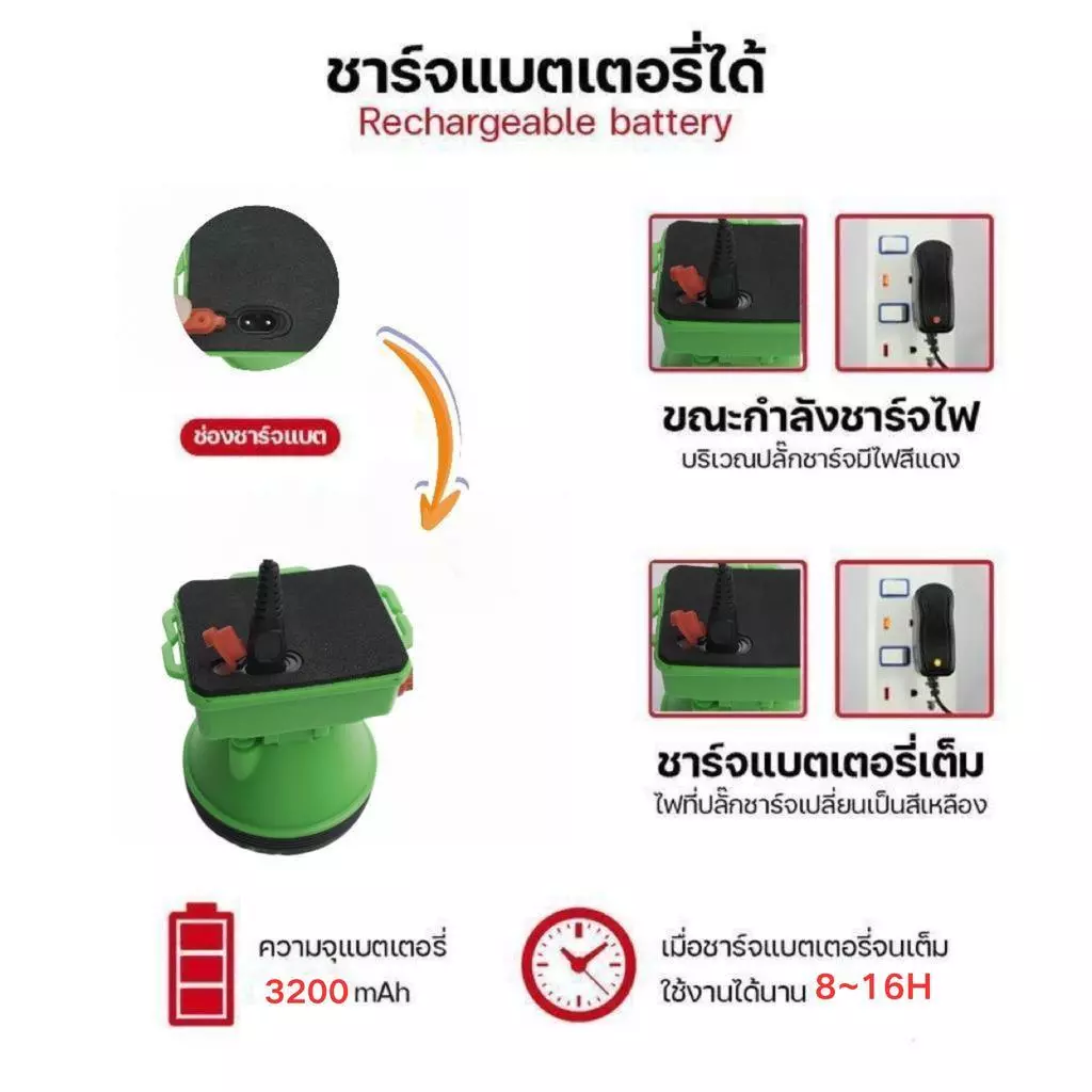 ไฟคาดหัว LED แรงสูง กันน้ำ ชาร์จ USB thumbnail 6