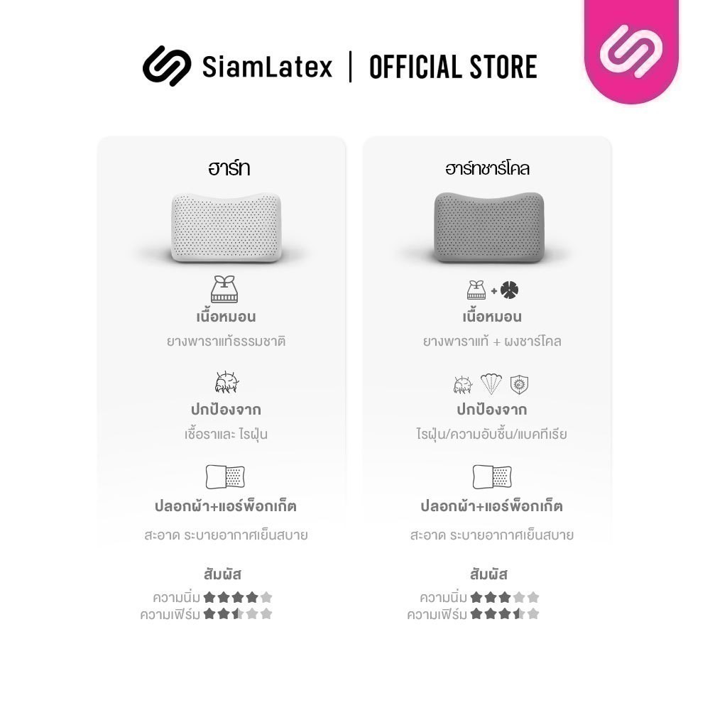 SiamLatex Heart หมอนยางพารา แบบเรียบ มีรูระบายอากาศ โค้งเว้ารับต้นคอ บ่า ไหล่ รูปที่ 5