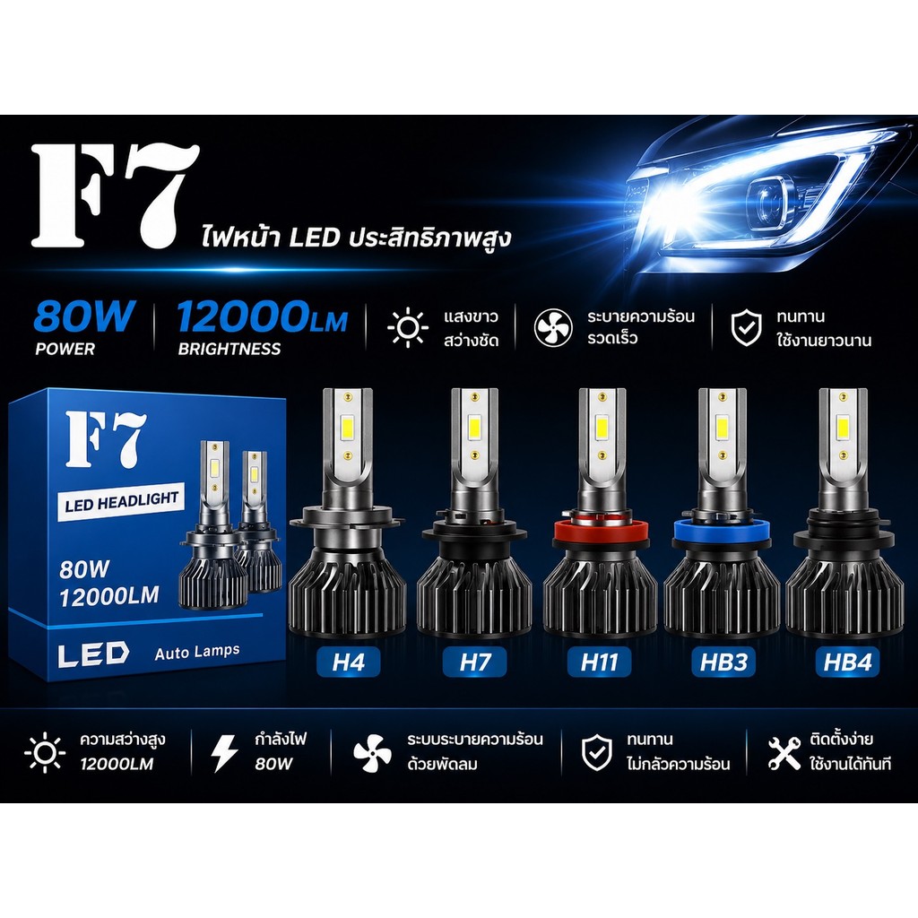 ส่งด่วน ไฟหน้ารถยนต์ LED F7#PRO 80W 12000LM 12-24V ขั้ว H4 H7 H11 HB3 HB4