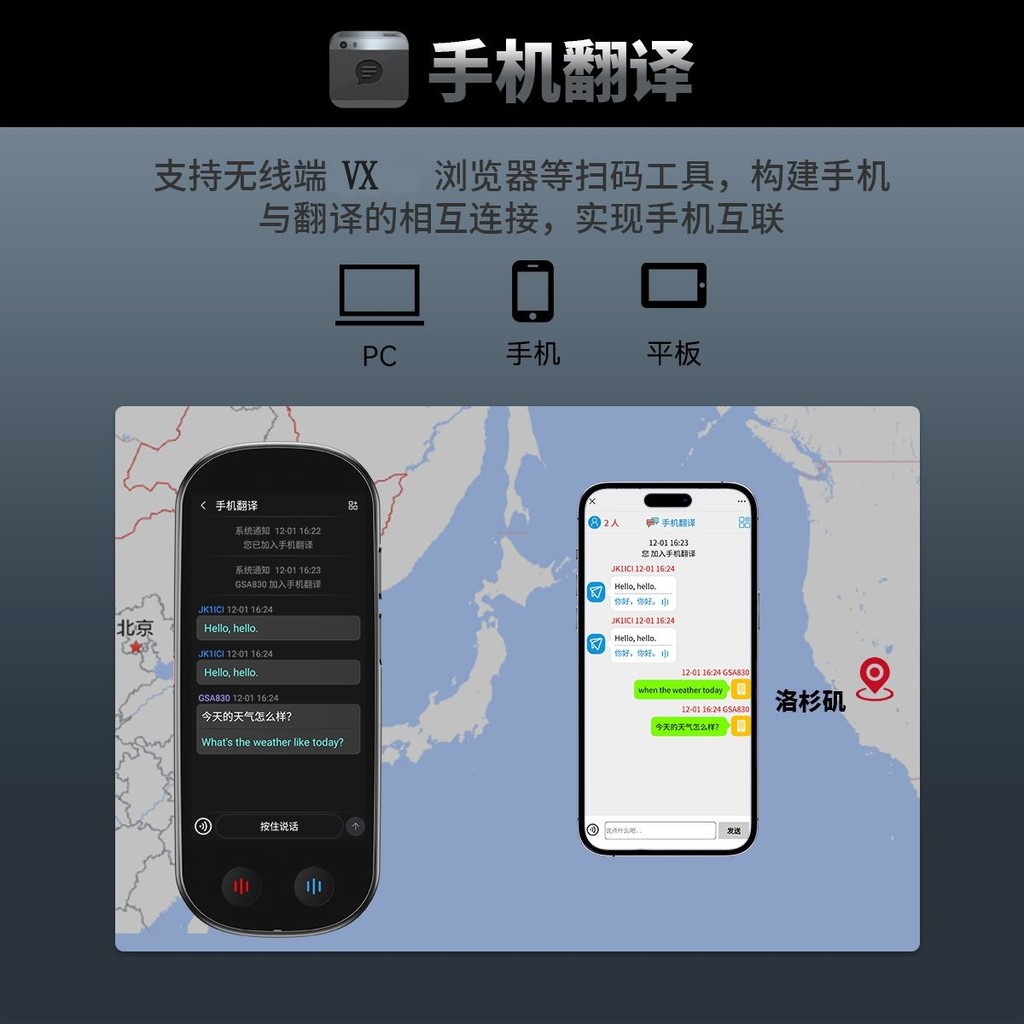 Z9 Offline Translator Multi-Language Offline Photo Translator Overseas Travel แบบพกพา Synchronous Vo